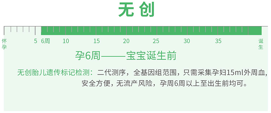 湖北省怀孕怎么做亲子鉴定,湖北省怀孕做亲子鉴定流程